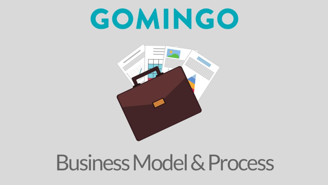 Gomingo Business Model